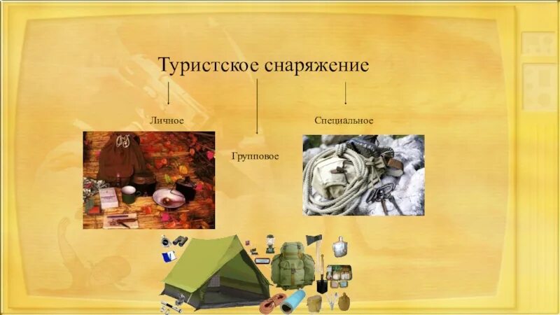 Роли в походе