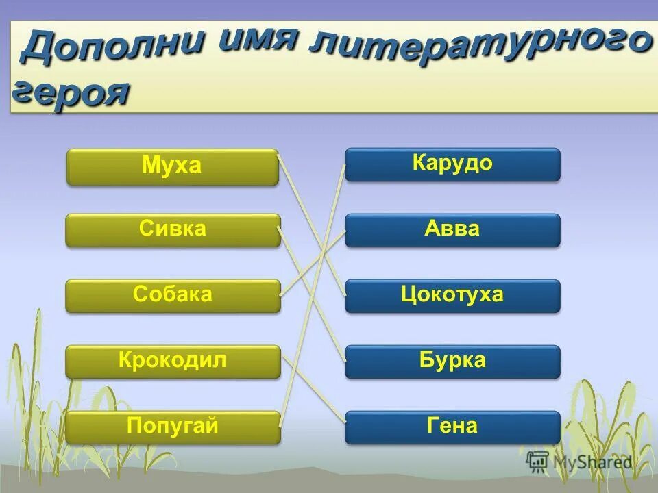 клички животных из книг. литературный герой по имени алексей. литературные герои с именем. имена героев литературы. значение детских книг.