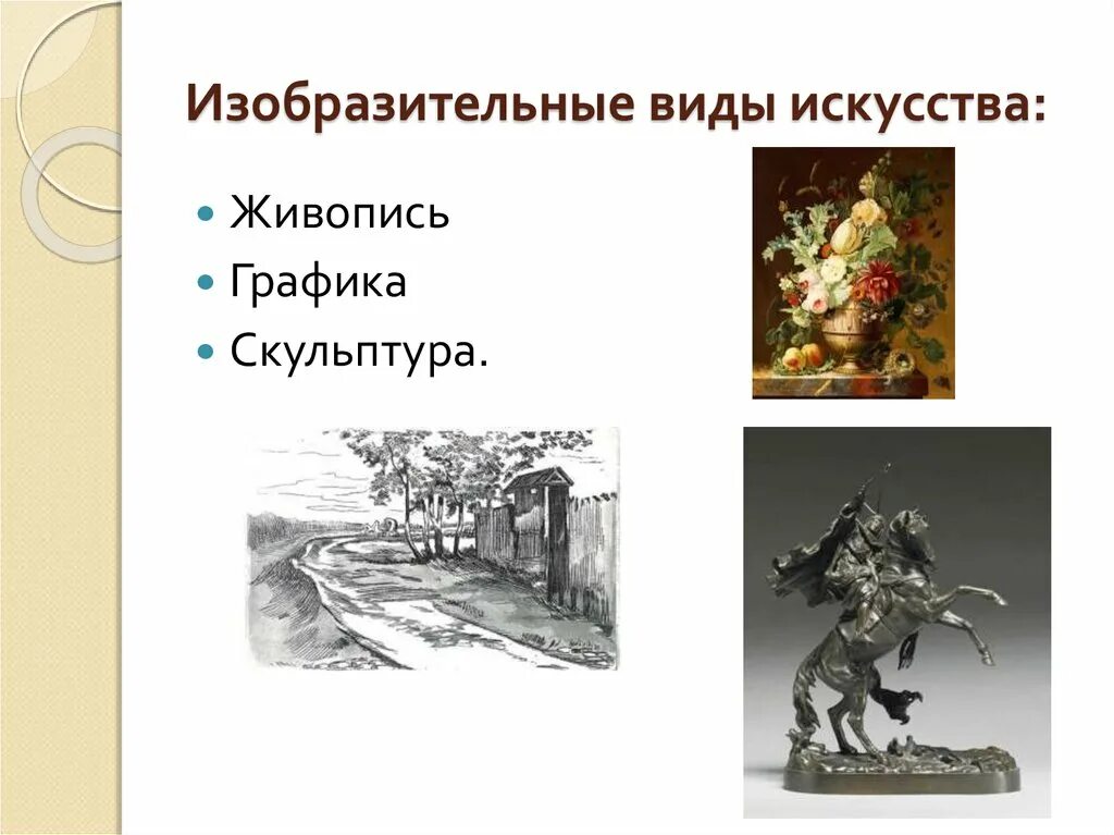 Изобразительные виды искусства