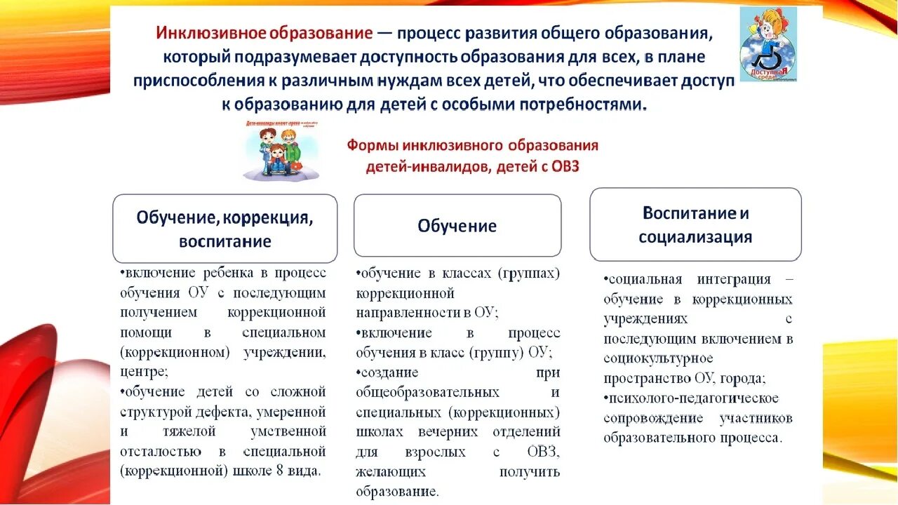 Неделя инклюзивного образования в доу. Буклет инклюзивное образование. Буклет для детей с ОВЗ. Инклюзивное образование детей с ОВЗ. Буклеты по инклюзивному образованию.