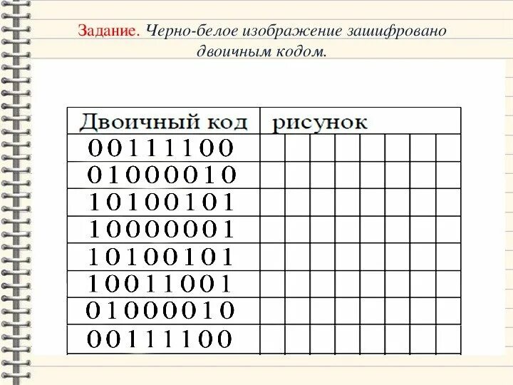 Двоичное кодирование рисунок