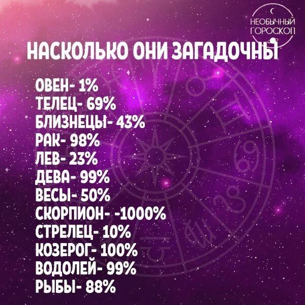 6 октября зз