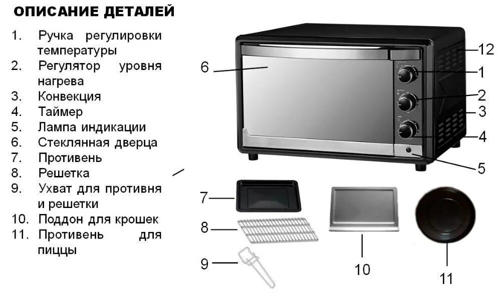 Как отключить конвекцию в духовке