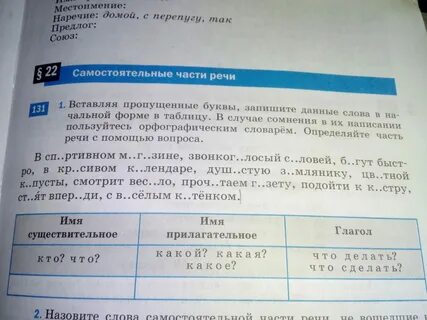 Вставь пропущенные буквы 3 склонение