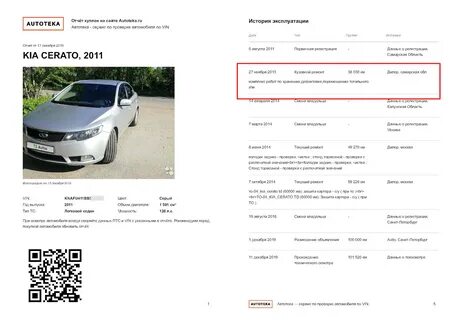 Автотека пакет отчетов