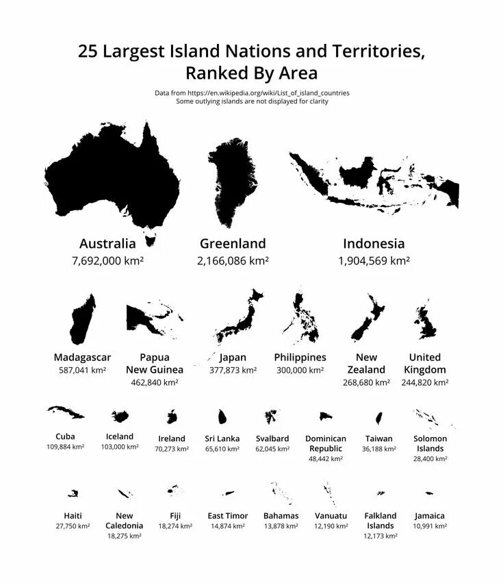The largest country in the world. Largest nations. Largest nations. Largest nations. Countries with the most english speakers.