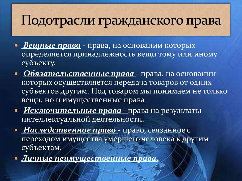 Вещественное право. Гражданское право отрасль подотрасль институт. Подобрасли шражданскогомправа.