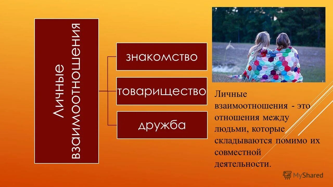 Личные отношения признаки. Личные отношения. Взаимоотношения между людьми. Отношения между людьми определение. Личные взаимоотношения.