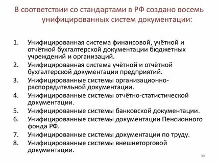 Унифицированные системы документации виды