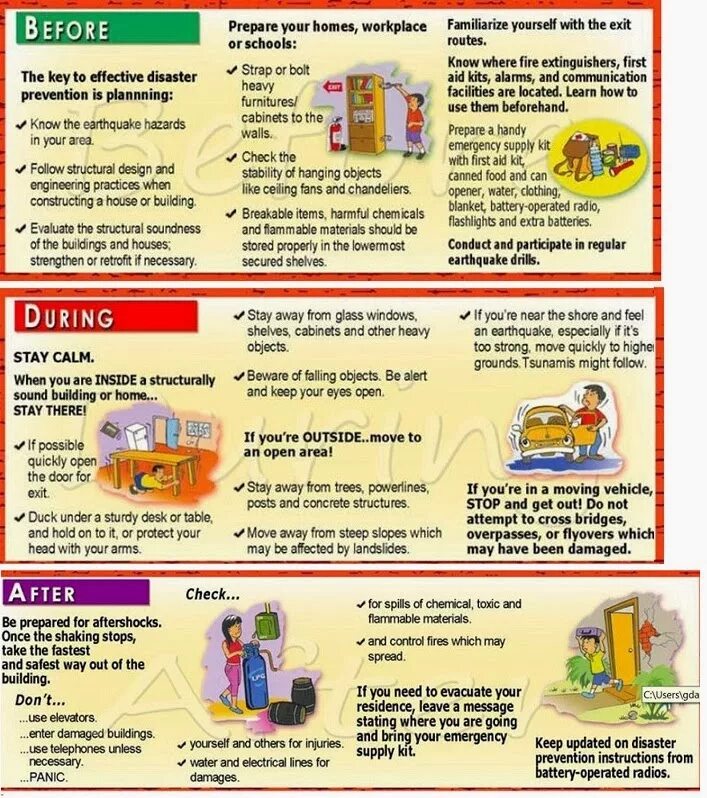 Message stating. What to do during an earthquake. What to do before an earthquake. What to do in an earthquake. Do the earthquake.