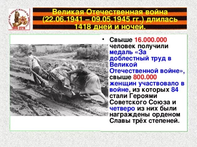 Сколько человек участвовало в Великой Отечественной войне 1941-1945. Сколько людей было на войне 1941-1945.