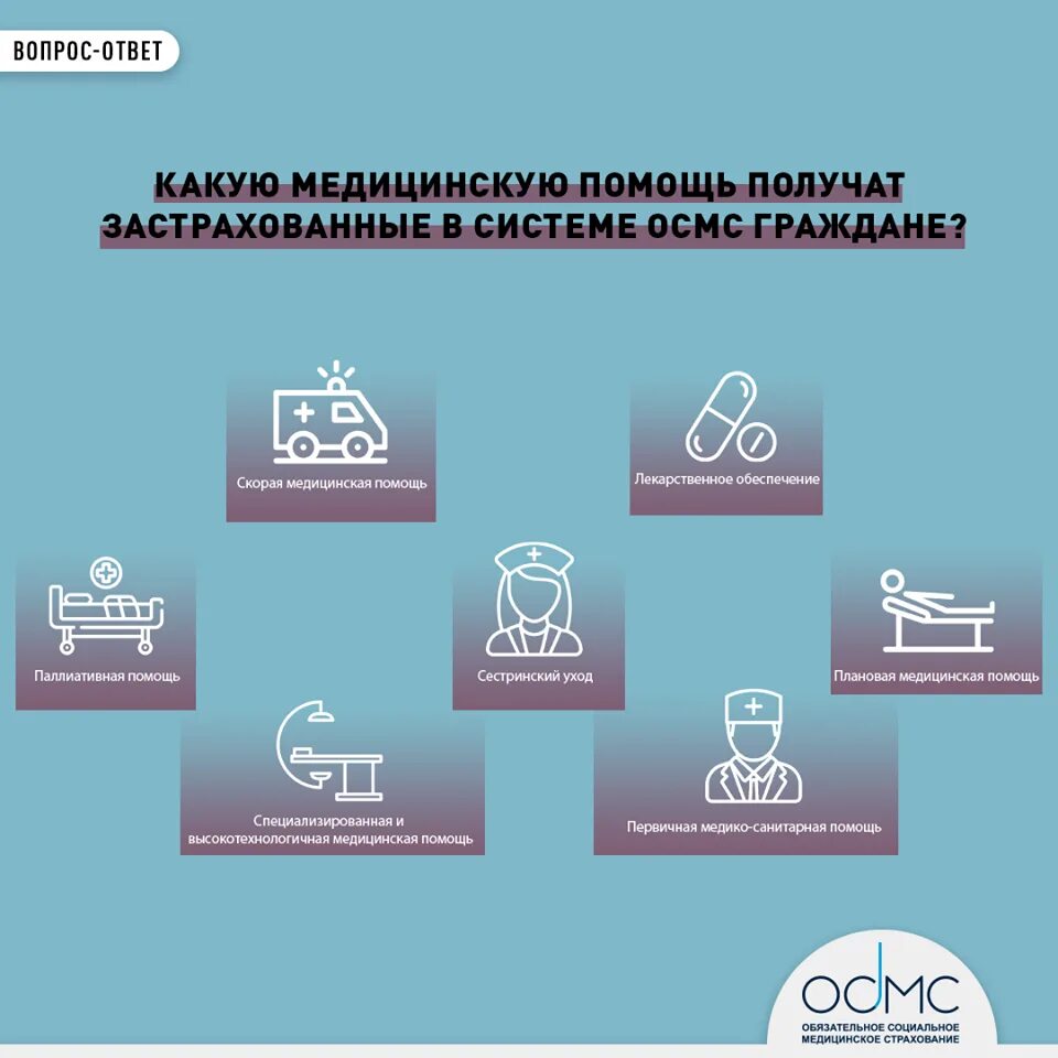 Мед страховка в казахстане. Обязательное социальное страхование. ОСМС картинки. ОСМС В Казахстане. Обязательное социальное страхование в Казахстане.