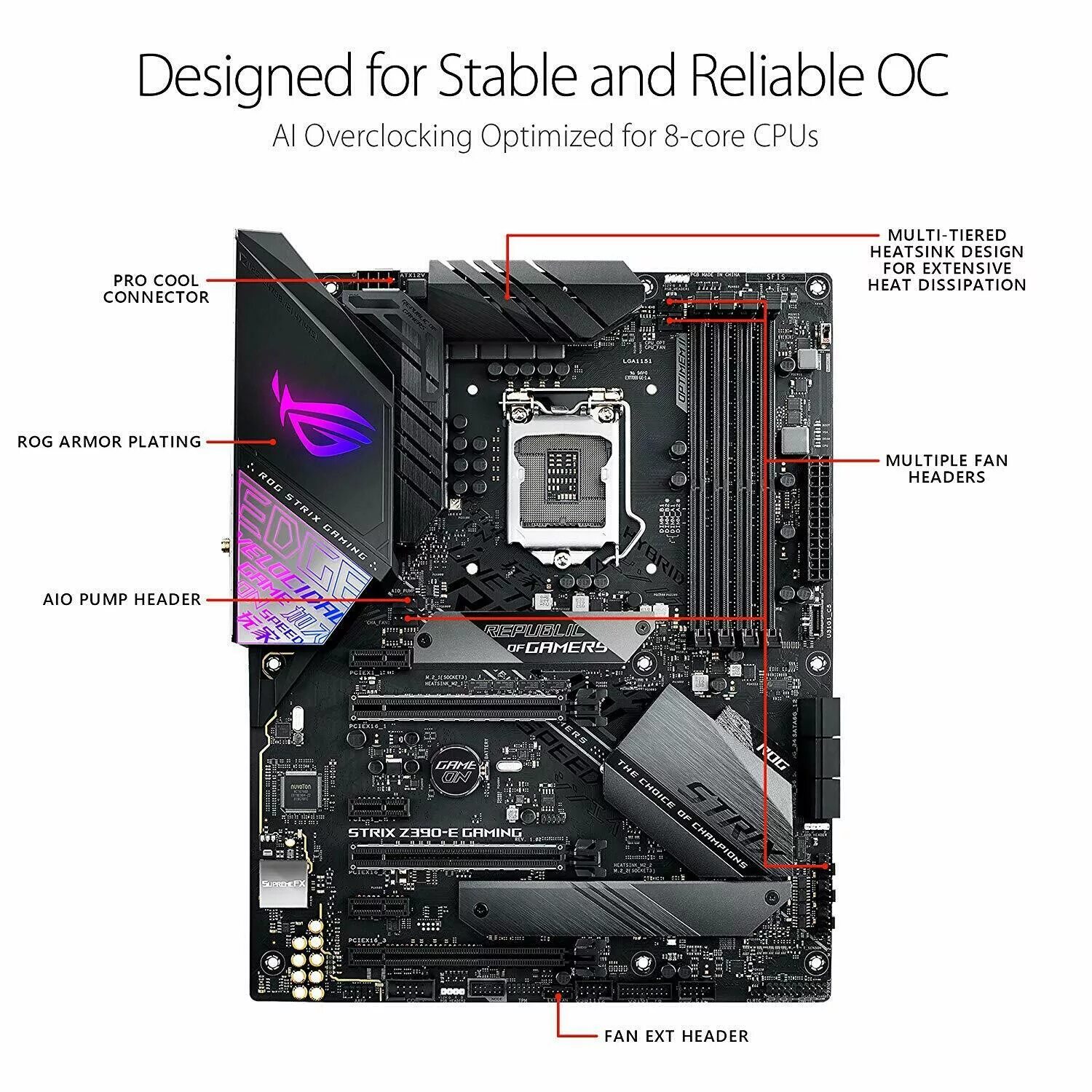 Asus z390 e gaming. ASUS z390 f. ASUS ROG Strix z390. ASUS ROG Strix z390-e Gaming. ASUS ROG Strix z390-f.