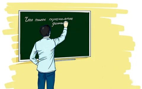 Персональные данные учителя