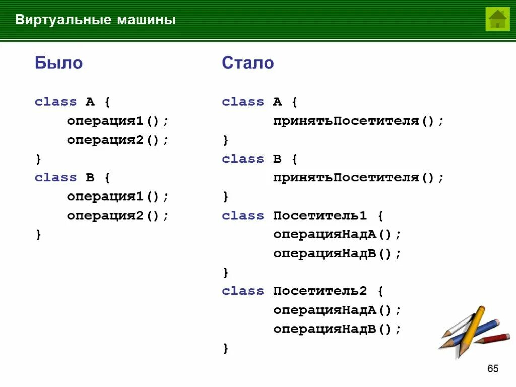 Определить результат операции a b. Виртуальные машины презентация 11 класс.