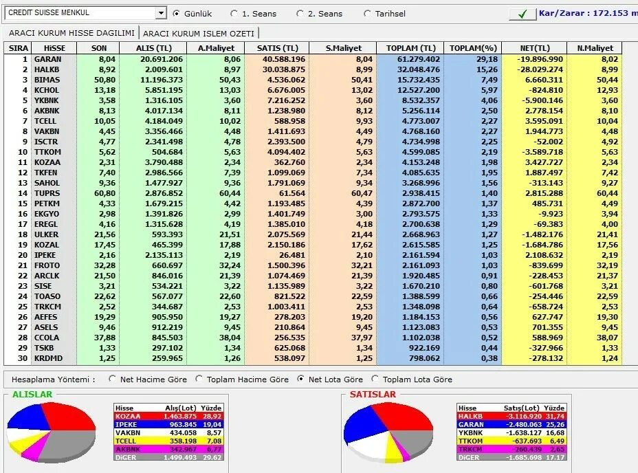 У какой страны код номера +373. 0 Код страны телефон. Код страны 358