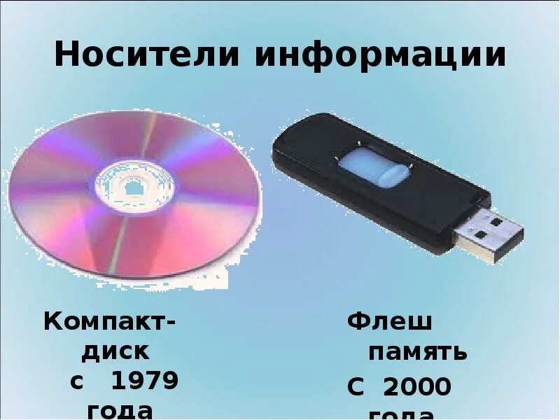 Носители информации в информационной системе. Носители информации. машинные носители информации это. мобильный носитель информации это. носители информации картинки для презентации.