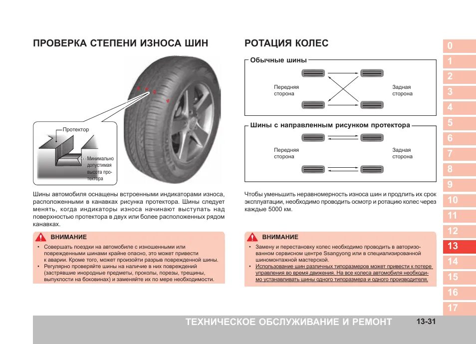 Индикаторов износа рисунка протектора. Как определить износ покрышки на автомобиль. Индикатор бокового износа грузовых шин. Как проверить износ резины. Как проверить износ шин на автомобиле.