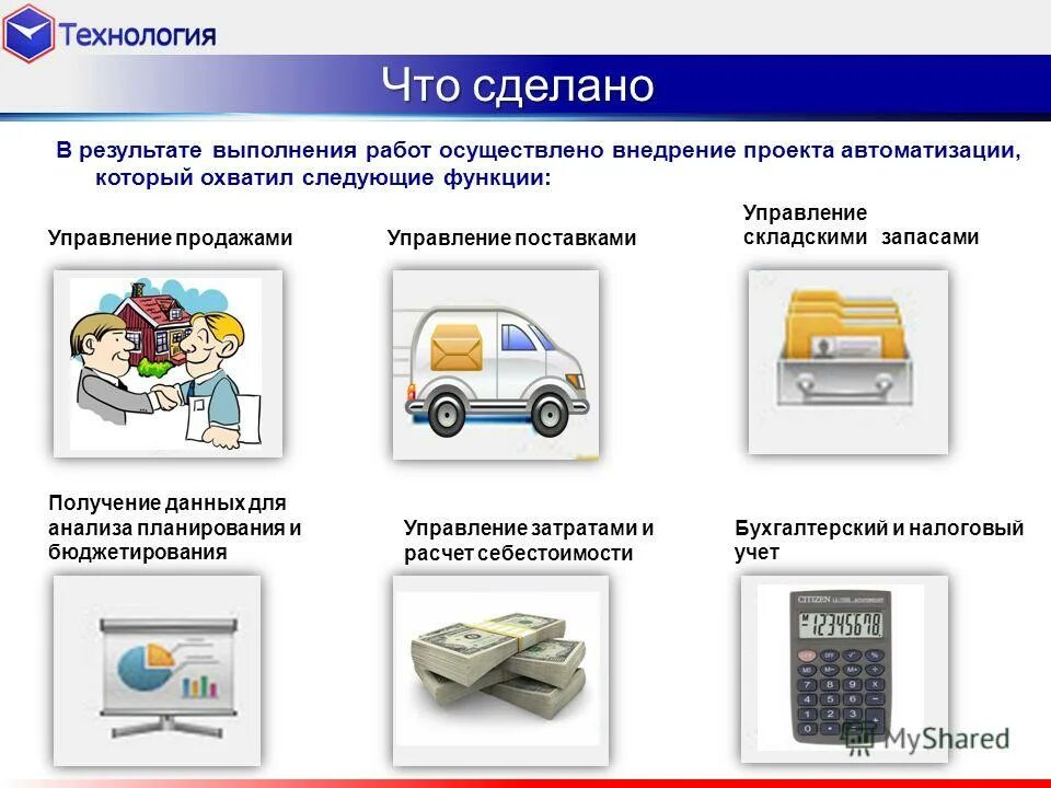 Составьте схему системы управления организацией. Что делает управляющая система. Современные информационно управляющие системы. Что делает управляющая система. Что делает управляющая система.