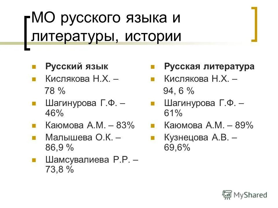 количество учебных недель по четвертям. четверти в школе. даты начала четвертей. даты начала четвертей. график каникул 2022-2023 для школьников.