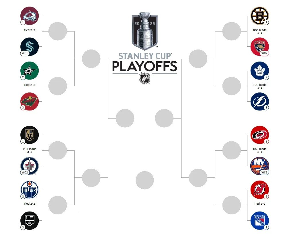 Сетка плей офф Кубка Стэнли 2022-2023. Кубок Стэнли плей офф. Кубок Стэнли 2023. Сетка плей офф НХЛ 2023.