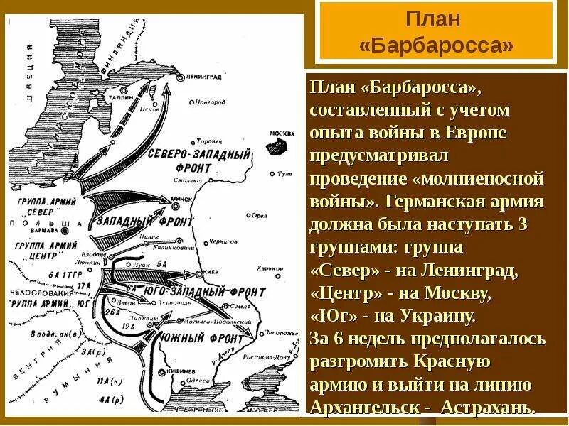 Западные планы войны с ссср. Операция Барбаросса основные события. План Барбаросса кратко на карте.