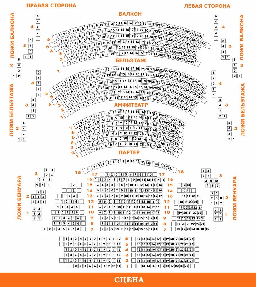 Зал театр Вахтангова схема зала. Схема зала театра Вахтангова основная сцена. Театр имени Вахтангова основная сцена схема. Вахтангова театр схема театра. Зал вахтангова основная
