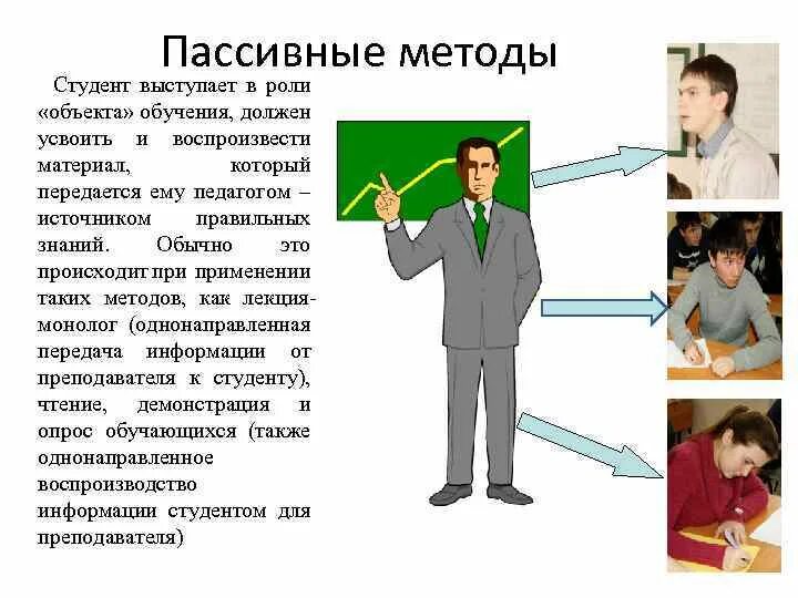 Методика изучения студентов. Пассивные методы обучения. Активные и пассивные методы обучения. Методы обучения пассивный активный интерактивный. Пассивные методы обучения классификация.