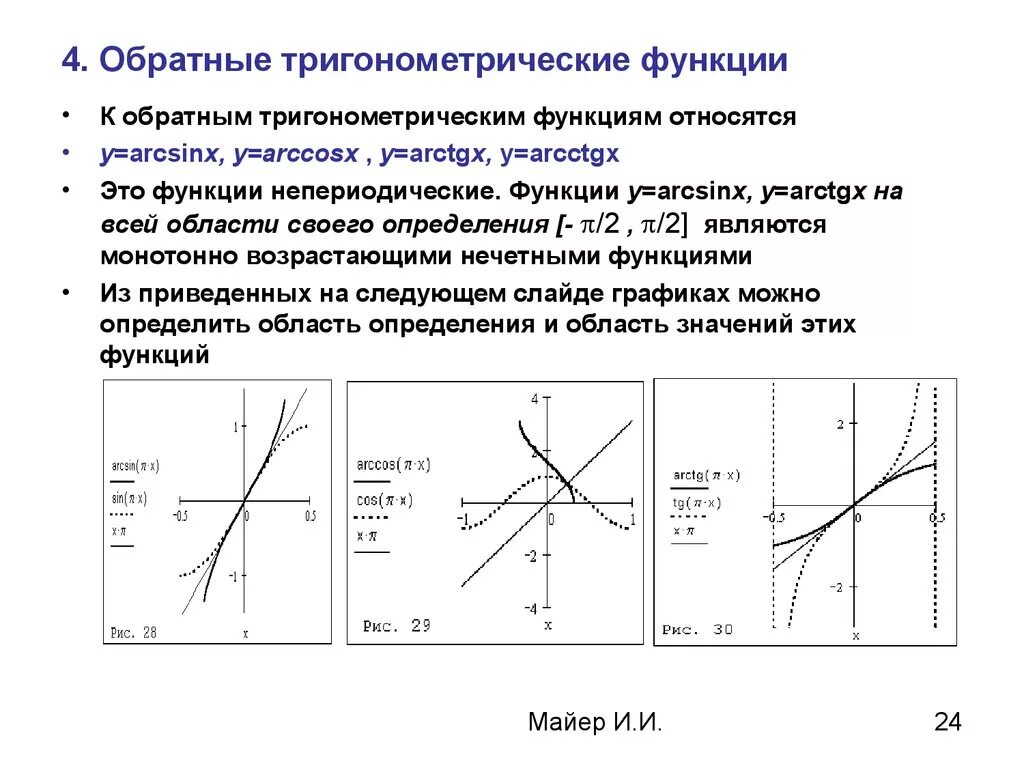 Функция arc. Графики всех обратных тригонометрических функций. Четность обратных тригонометрических функций. Определение обратных тригонометрических функций. Область определения обратных тригонометрических функций.