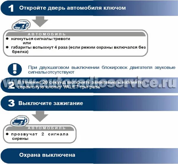 старлайн а93 снять с охраны без брелка. звуковые сигналы автосигнализации старлайн а61. инструкция брелка starline a62. как снять машину с охраны без брелка. снятие сигнализации старлайн с охраны без брелка.