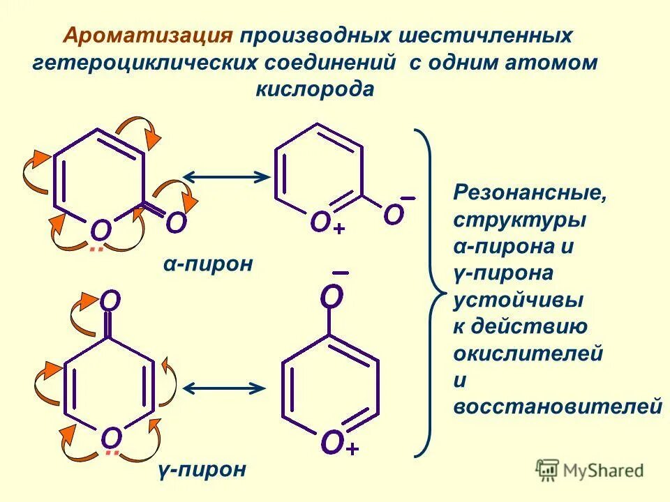 Структурные и электронные соединения. Антибиотики азотсодержащие гетероциклические соединения. Основность гетероциклических соединений. Гетероциклические соединения шестичленные гетероциклы. Ароматические азотсодержащие гетероциклы.