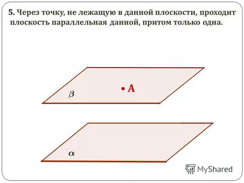 Докажите что через прямую можно провести. Точка лежит в плоскости. Через точку не лежащую. Через точку вне данной плоскости. Через точку вне данной плоскости можно провести плоскость.