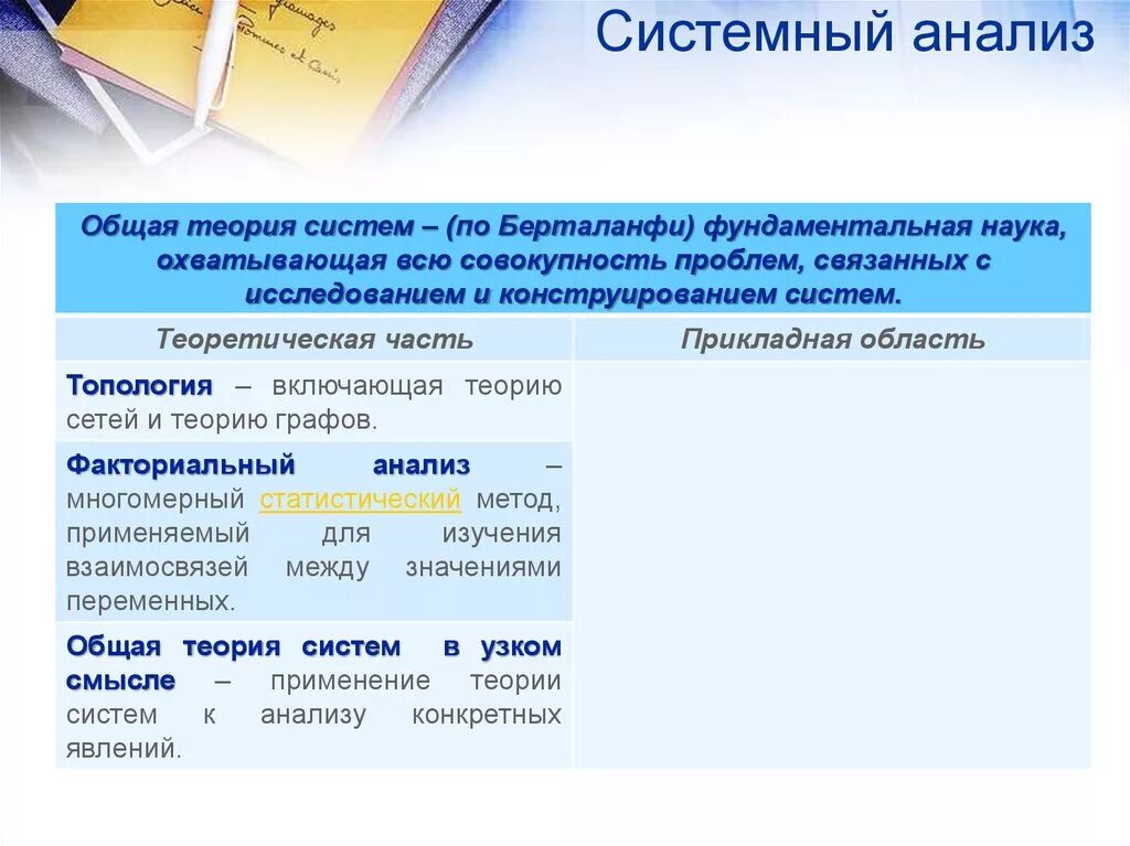 Общая теория задач. Теория систем. Общая теория систем. Основы теории систем. Теория систем Берталанфи.