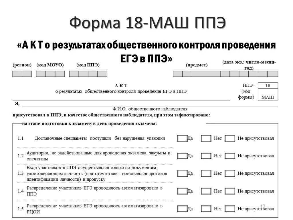 Форма ППЭ-18-02 маш. Маш 18 форма ППЭ. Форма ППЭ 01 ЕГЭ. Верная форма ППЭ-18.