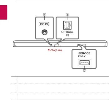 Подключить саундбар lg