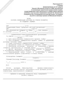 Фактически понесенных