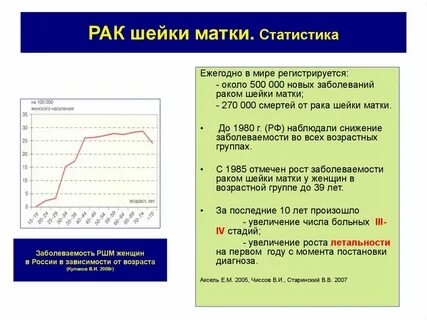 Рак шейки матки прогноз выживаемости