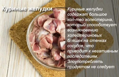 Куриные субпродукты желудок. Куриные желудки калорийность. Калорийность потроха куриные потроха.