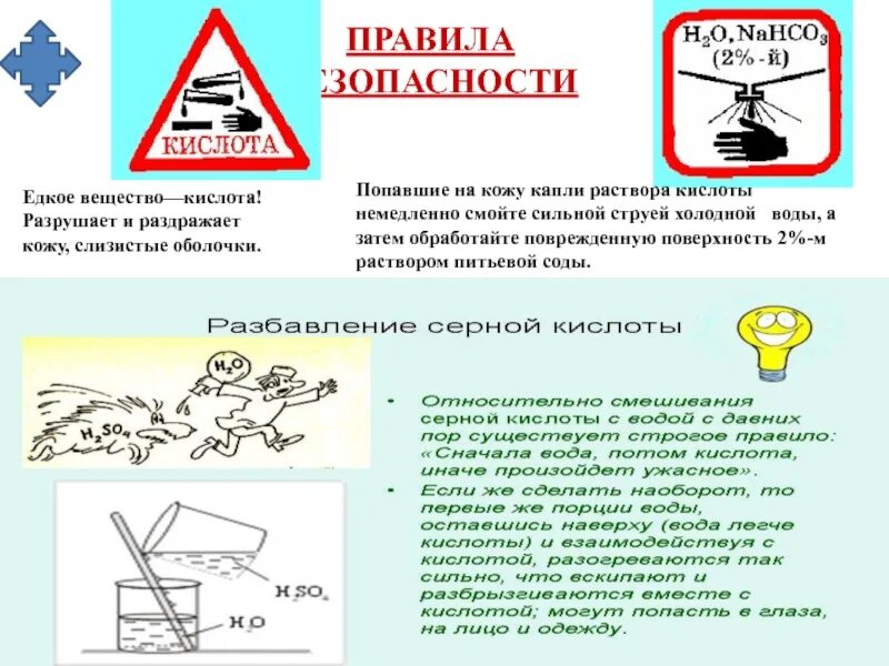 Серная кислота этикетка. Техника безопасности с серной кислотой. Правила работы с серной кислотой. ТБ при работе с серной кислотой. Правила безопасности при работе с кислотами.