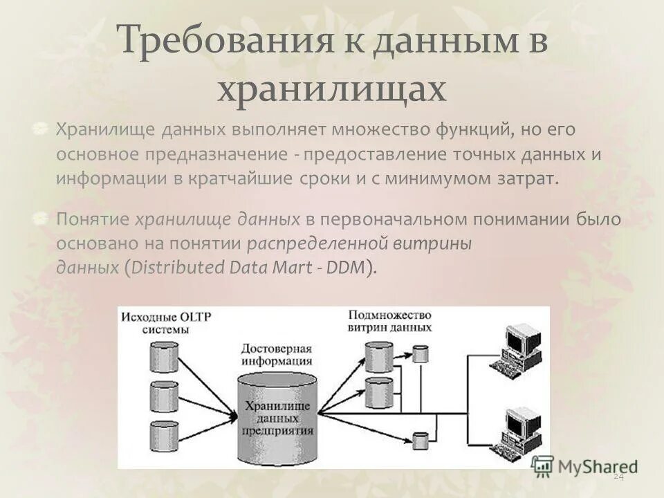 Определите организацию хранения данных. Хранилище данных. Требования к хранению данных. Технологии хранилищ данных. Информационные технологии хранение информации.