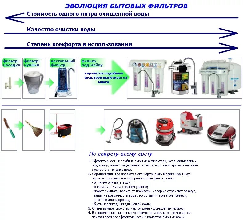 Передача воды волгоград