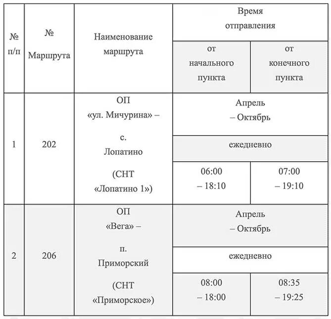 Поволжский тольятти расписание. Расписание автобусов зеленая даль 1 Тольятти. Расписание дачных автобусов Тольятти на 2022. Расписание дачных автобусов Тольятти на 2022 год. Расписание дачных автобусов Тольятти.