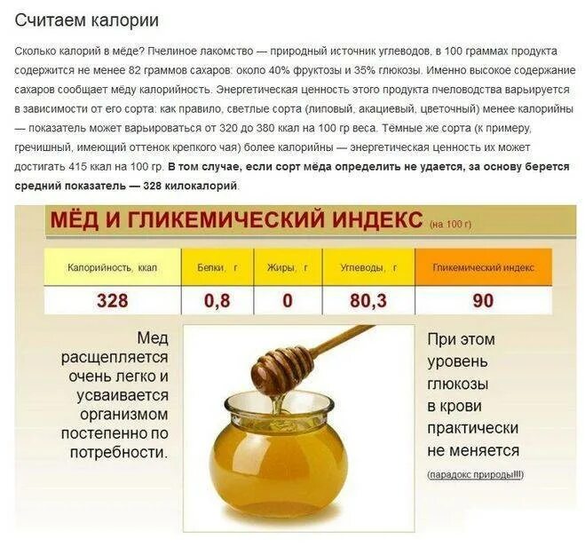 Мед калории в 1 чайной ложке. Чайная ложка мёда калорийность 1 шт. Сколько калорий в мёде на 1 чайную ложку. Сколько калорий в меде в 1 столовой ложке. Сколько углеводов в чайной