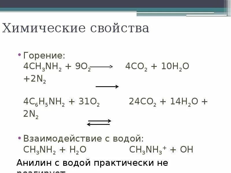 Анилин реакция горения. Химические свойства анилина горение. Реакция горения анилина. Горение анилина формула.