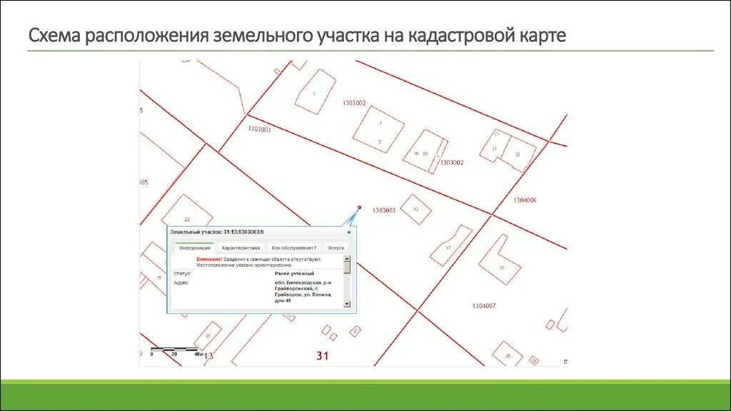 Схема размещения земельного участка на публичной кадастровой карте. Схема расположения многоконтурного земельного участка. Схема кадастрового плана земельного участка. Схема расположения объектов на земельном участке. Выделить участок на карте