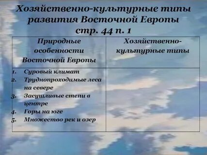 Экономическое культурное развитие