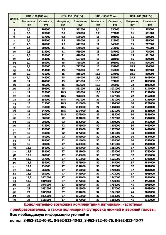 25 100 175. 25 100 175. Dsbc-80-350-c-ppva с блокировкой штока. Пылеприемник к нории 175. 25 100 175.