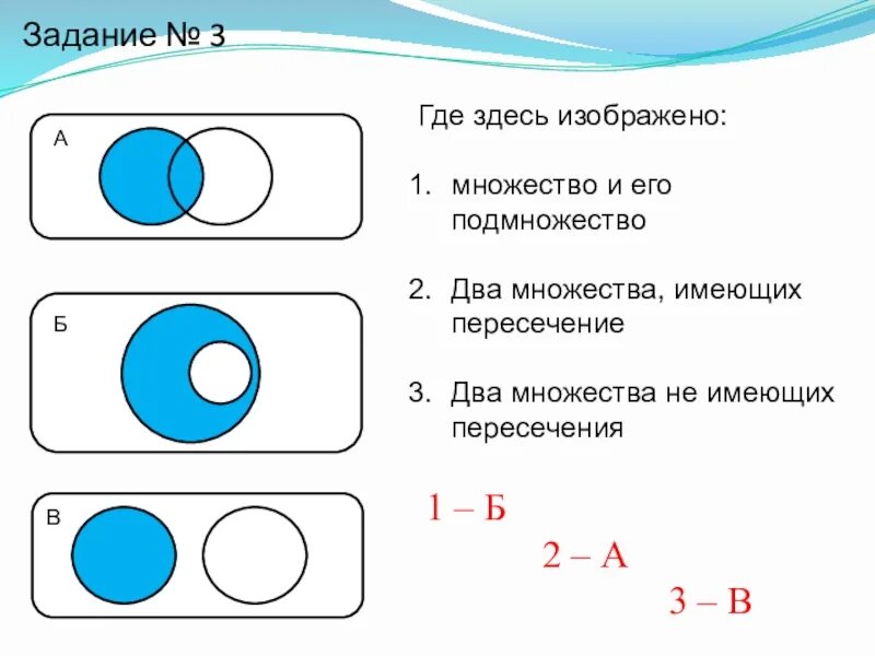 Множества и подмножества объединение и пересечение. Знаки объединения и пересечения множеств. Подмножество пересечение множеств. Как обозначается пересечение множеств. Множество элементы множества изображение множеств