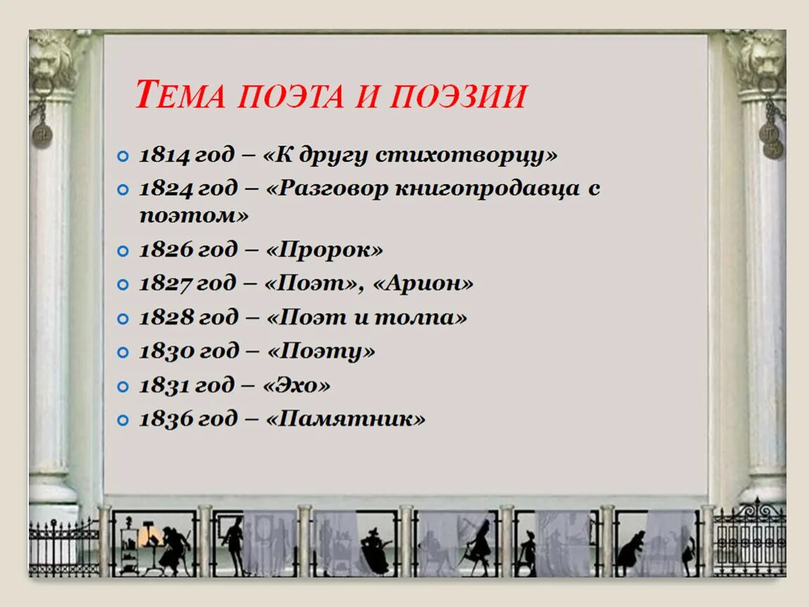 Какая тема раскрывается в стихотворении поэт. Тема назначения поэта и поэзии в лирике Пушкина. Тема поэта и поэзии лирики Пушкина. Темп пожта и пэзии Пушкина.