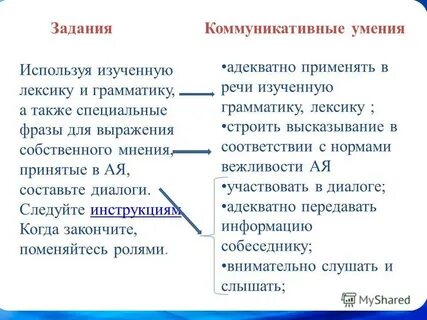 Коммуникативно познавательная задача урока